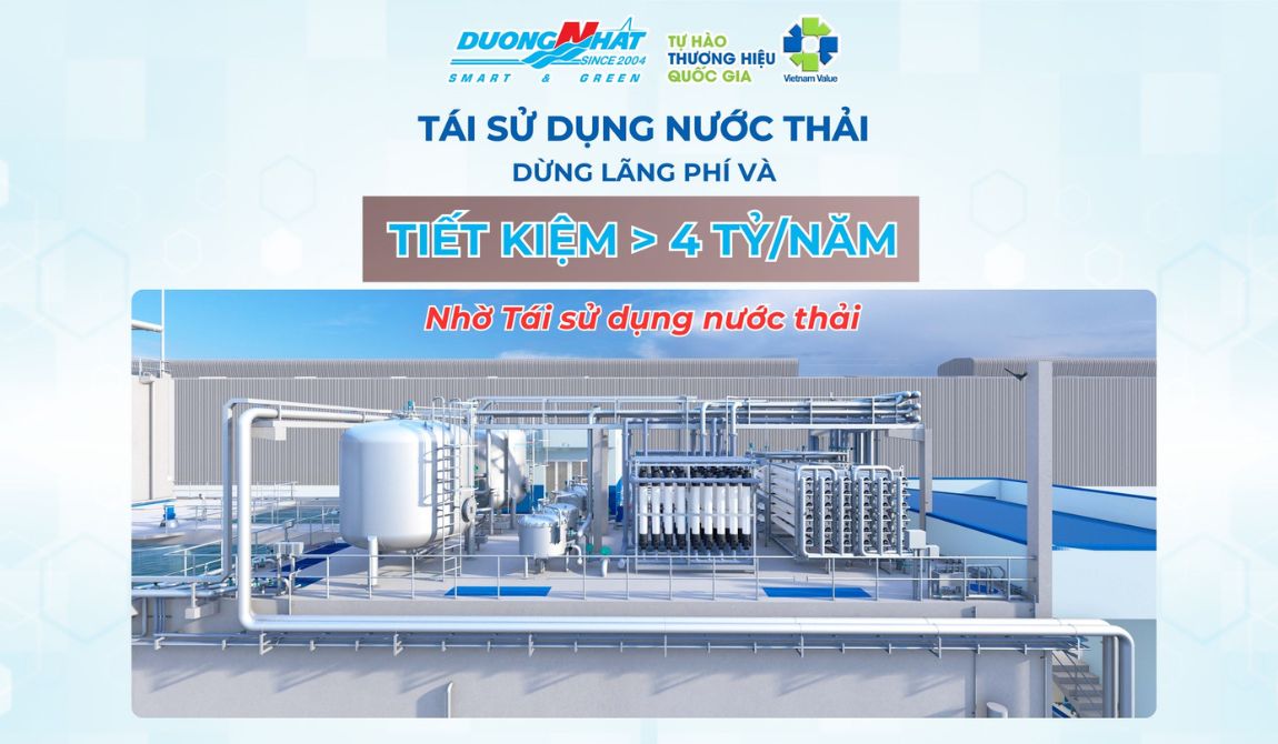 Tái sử dụng nước thải