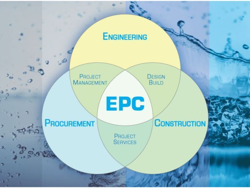 tổng thầu epc dương nhật
