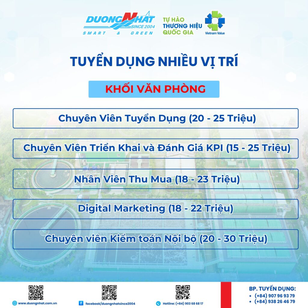 Tuyển dụng Công ty Dương Nhật