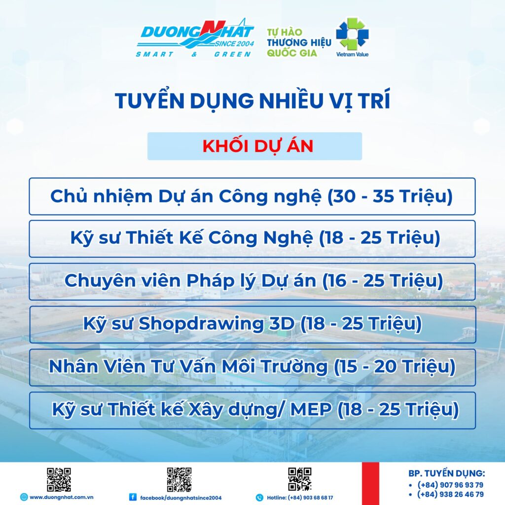 Tuyển dụng Công ty Dương Nhật