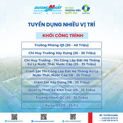 Tuyển dụng Công ty Dương Nhật