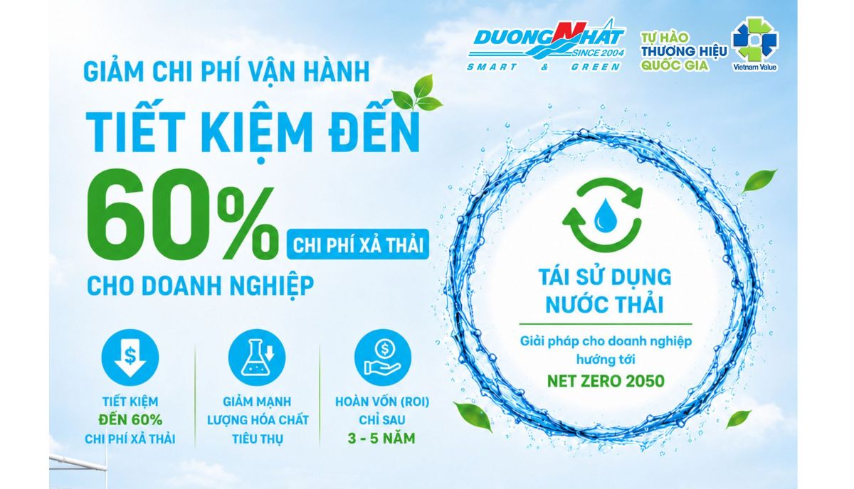 Giảm Chi Phí Vận Hành, Tiết Kiệm Đến 60% Chi Phí Xả Thải