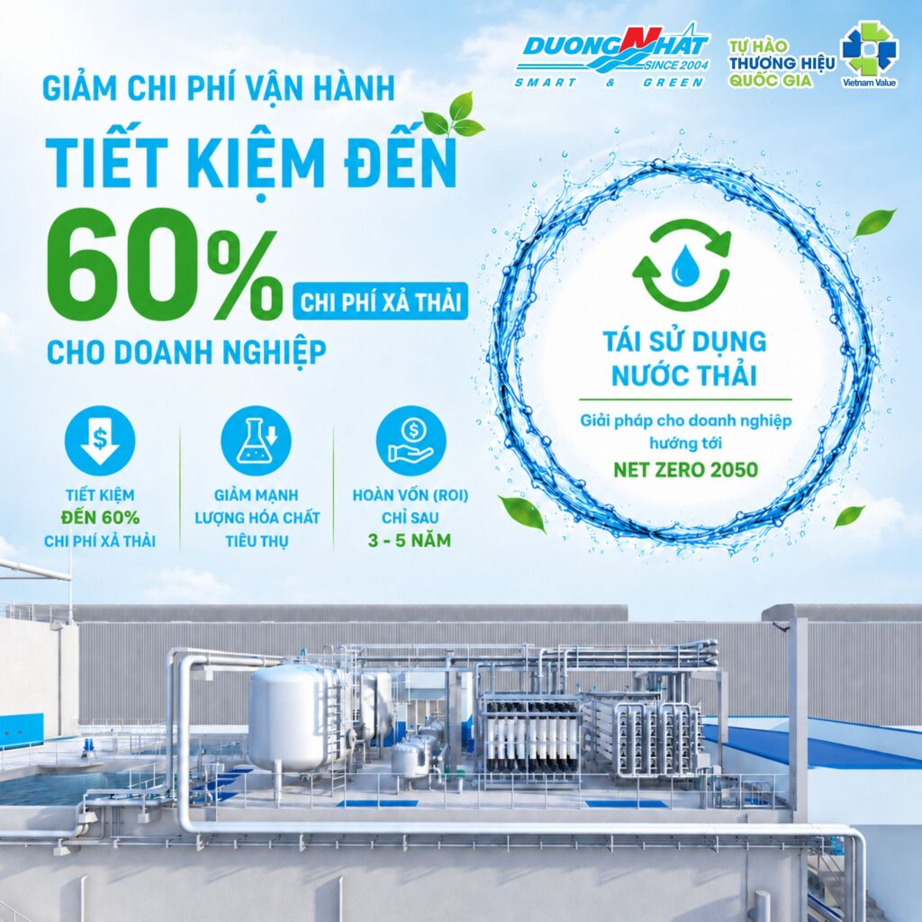 Giảm Chi Phí Vận Hành, Tiết Kiệm Đến 60% Chi Phí Xả Thải