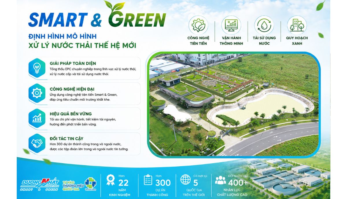 Nhà máy xử lý nước thải Smart and Green